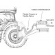 Modèle Turbo-Compresseur